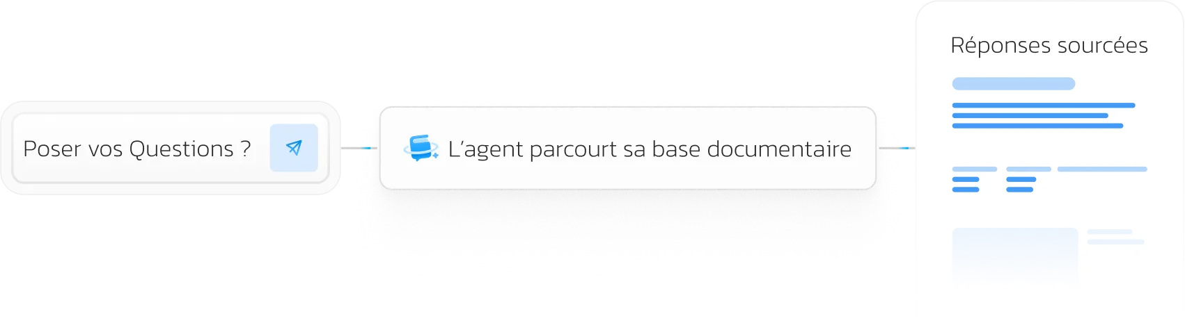 schema-documentaliste.png