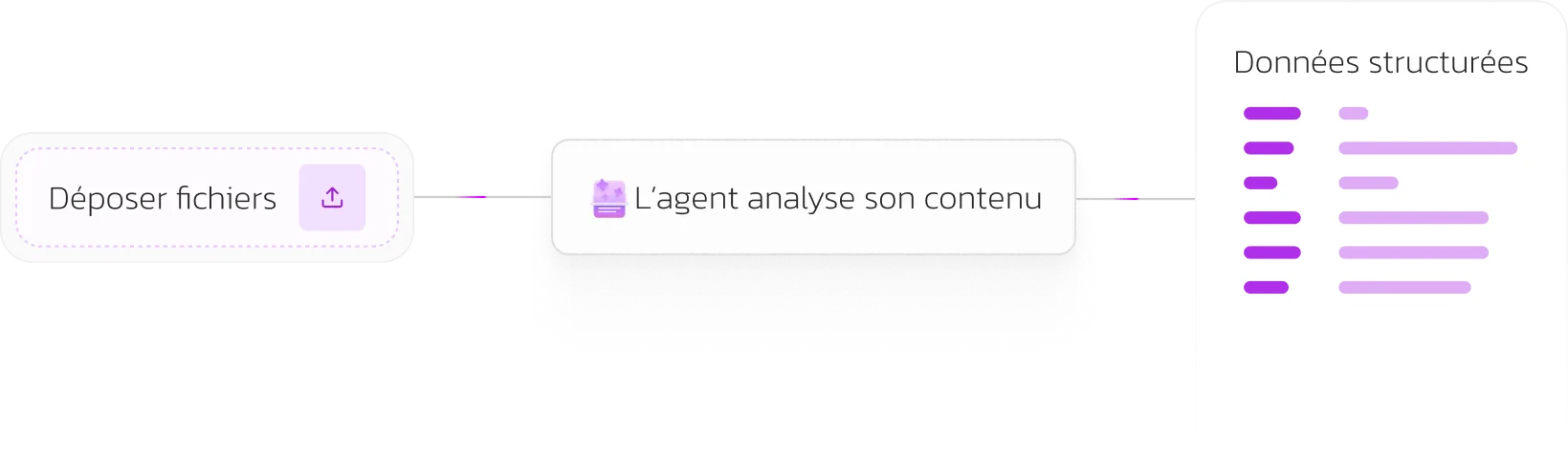schema-extracteur.png